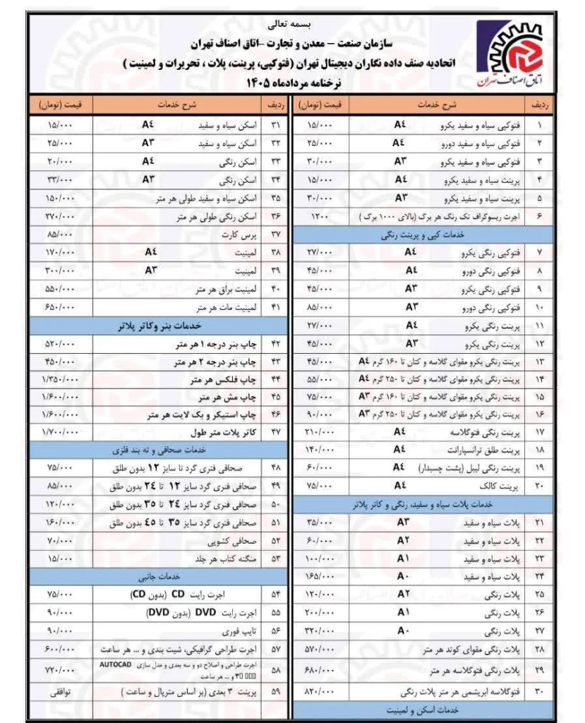 نرخنامه اتحادیه فتوکپی و پلات مرداد ۱۴۰۵